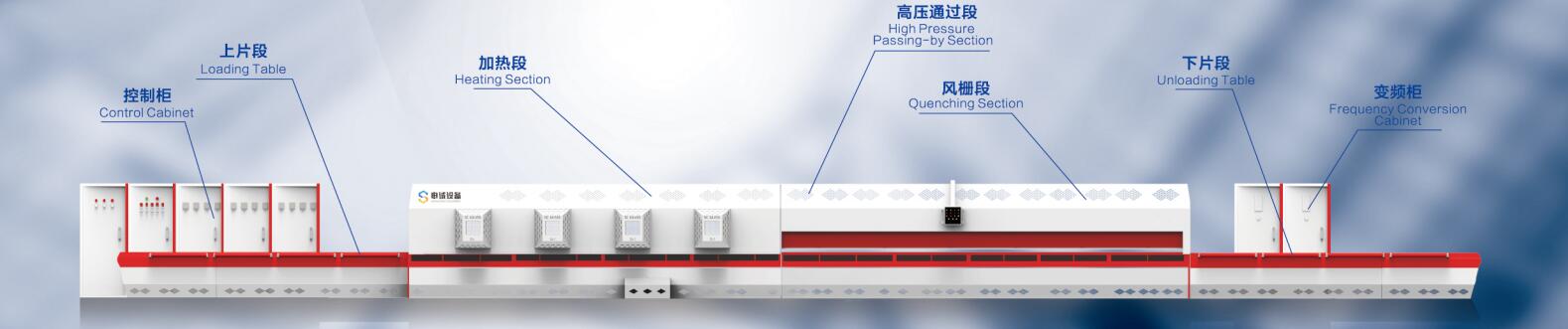 SC-GP通過(guò)式強(qiáng)制對(duì)流單室節(jié)能鋼化爐 SC-GP通過(guò)式強(qiáng)制對(duì)流單室節(jié)能鋼化爐