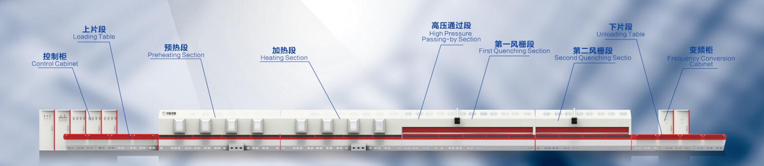 SC-GP通過(guò)式強(qiáng)制對(duì)流雙室節(jié)能鋼化爐 SC-GP通過(guò)式強(qiáng)制對(duì)流雙室節(jié)能鋼化爐
